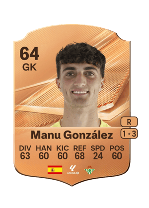 Manu González - 64 - Rare
