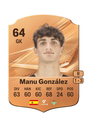 Manu González - 64 - Rare