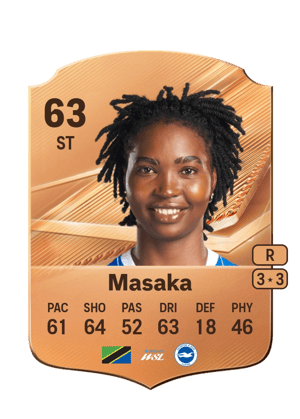 Masaka - 63 - Rare