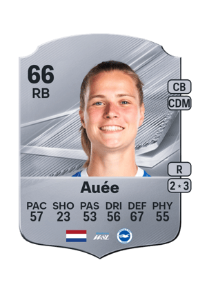 Marit Auée FC 27 card