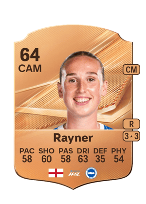 Rayner - 64 - Rare