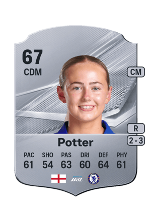 Potter - 67 - Rare
