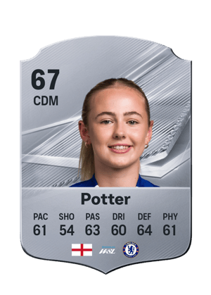 Potter - 67 - Rare