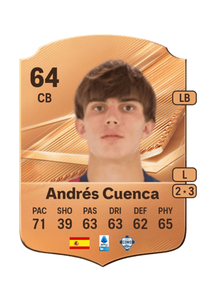Andrés Cuenca - 64 - Rare