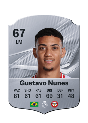 Gustavo Nunes - 67 - Rare