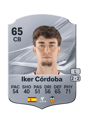 Iker Córdoba - 65 - Rare