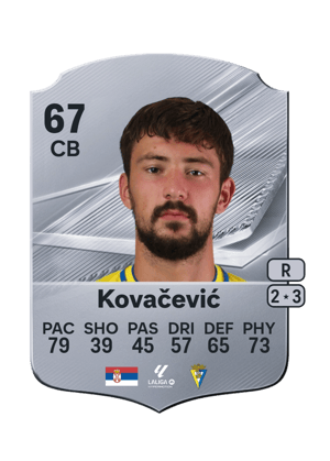 Bojan Kovačević FC 27 card