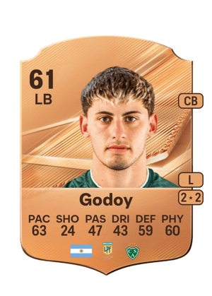 Godoy - 61 - Rare