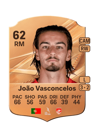 João Vasconcelos FC 27 card