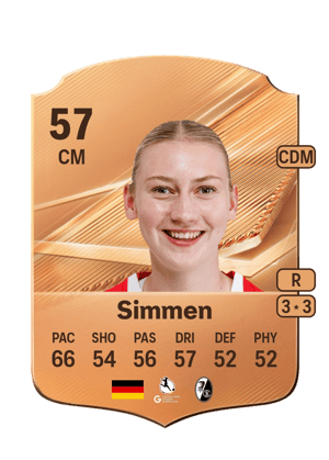 Simmen - 57 - Rare