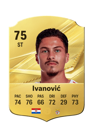 Ivanović - 75 - Rare