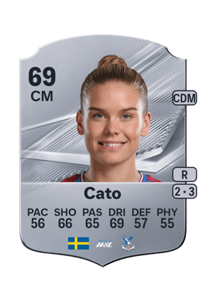 My Cato FC 27 card