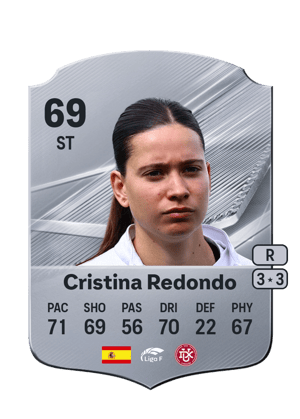 Cristina Redondo - 69 - Rare