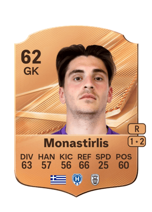 Dimitrios Monastirlis FC 27 kartı