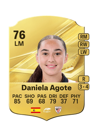 Daniela Agote - 76 - Rare