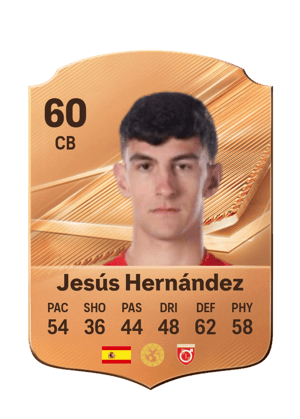 Jesús Hernández - 60 - Rare