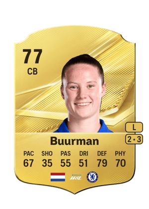 Buurman - 77 - Rare