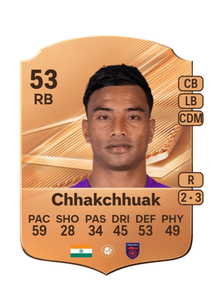 Chhakchhuak - 53 - Rare