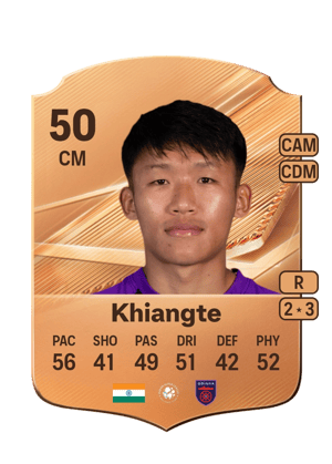 Khiangte - 50 - Rare