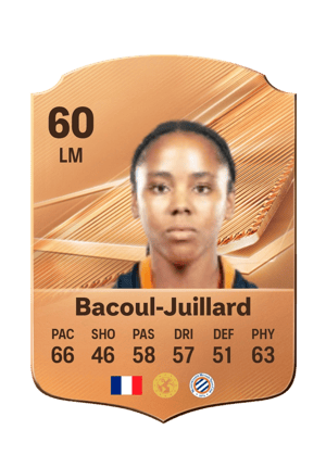 Bacoul-Juillard - 60 - Rare