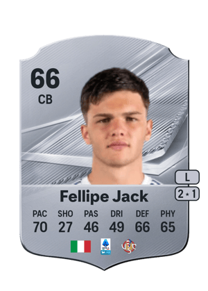 Fellipe Jack - 66 - Rare