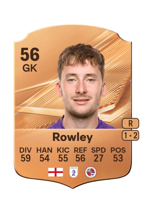Rowley - 56 - Rare