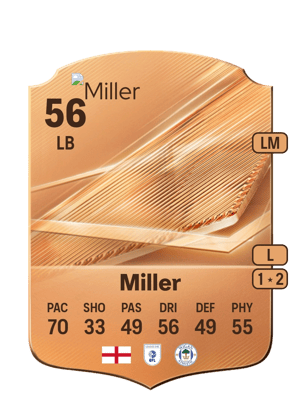 Miller - 56 - Rare