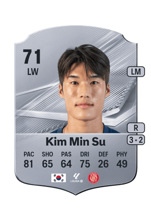 Kim Min Su - 71 - Rare
