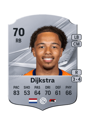 Dijkstra - 70 - Rare