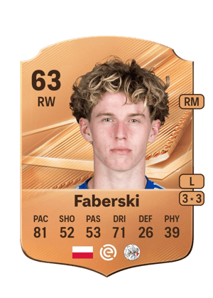 Faberski - 63 - Rare