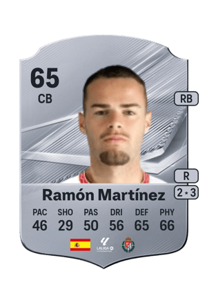 Ramón Martínez - 65 - Rare