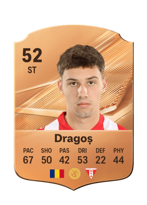 Dragoș - 52 - Rare