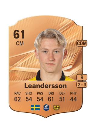 Leandersson - 61 - Rare
