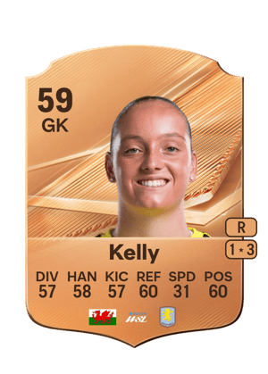 Soffia Kelly FC 27 kartı