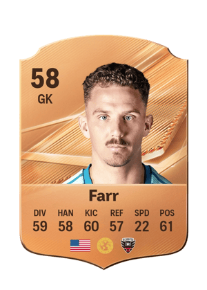 Farr - 58 - Rare