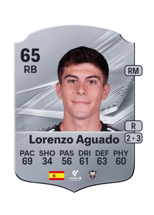 Lorenzo Aguado - 65 - Rare