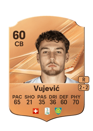 David Vujević FC 27 card