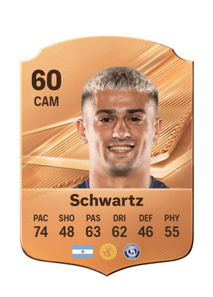 Schwartz - 60 - Rare