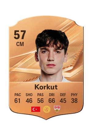 Korkut - 57 - Rare