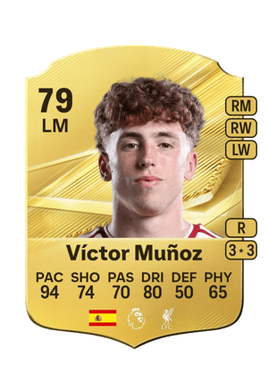 Víctor Muñoz FC 27 card