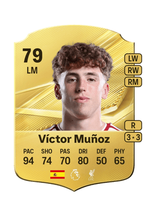 Víctor Muñoz - 79 - Rare