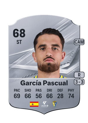 García Pascual - 68 - Rare
