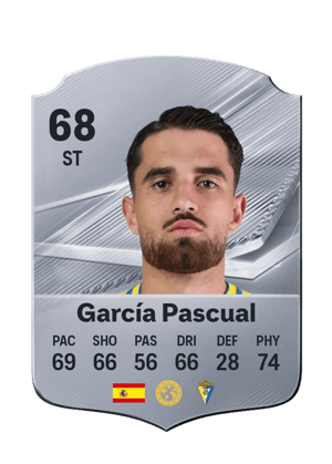 García Pascual - 68 - Rare