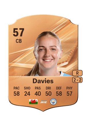 Davies - 57 - Rare