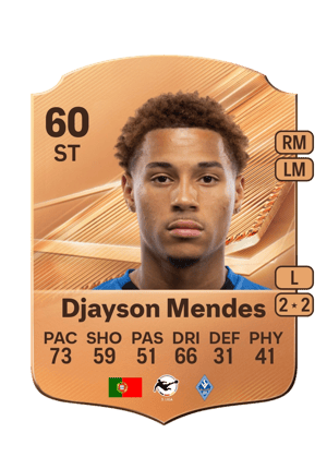 Djayson Mendes - 60 - Rare