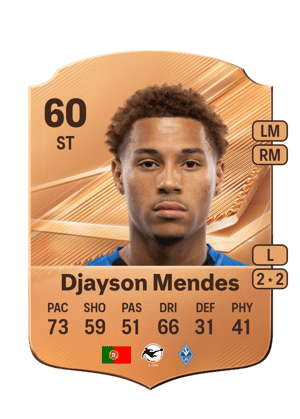 Djayson Mendes - 60 - Rare