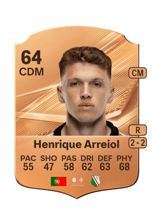 Henrique Arreiol - 64 - Rare