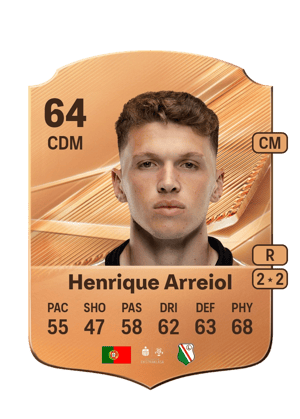 Henrique Arreiol - 64 - Rare