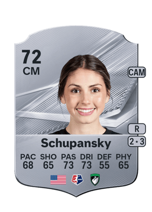 Schupansky - 72 - Rare
