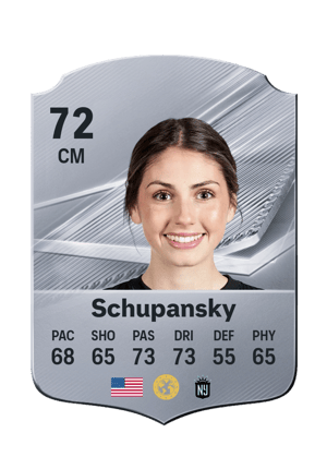 Schupansky - 72 - Rare
